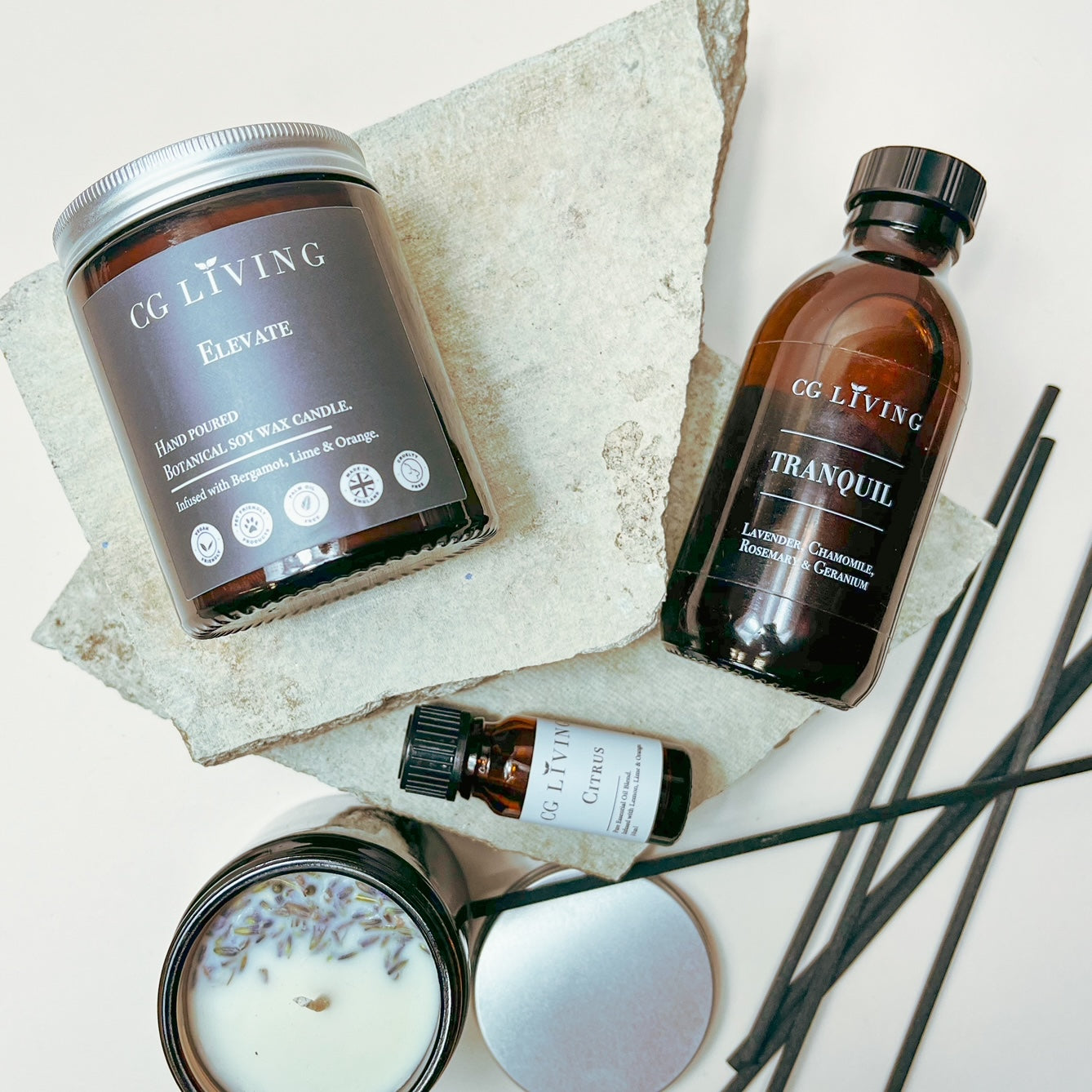 Well-Being Bundle